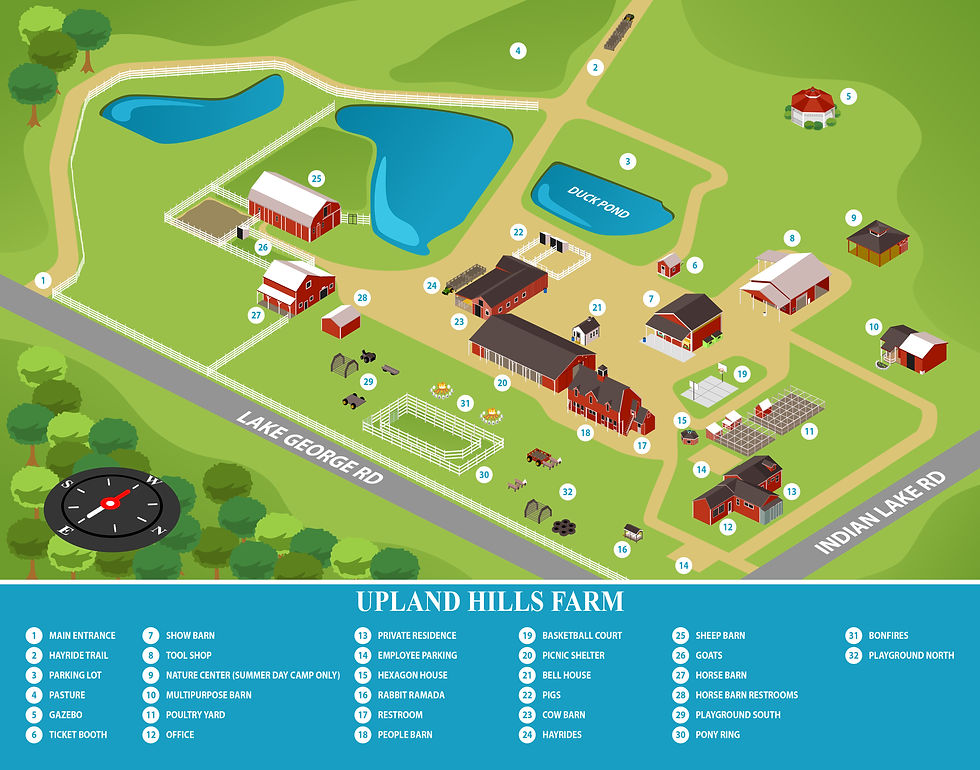 Farm Map Upland Hills Farm